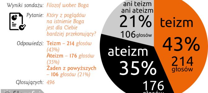 Dlaczego istnienie Boga jest najbardziej racjonalną odpowiedzią?
